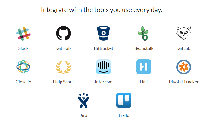 With HeyUpdate, you can integrate with the tools you use every day.