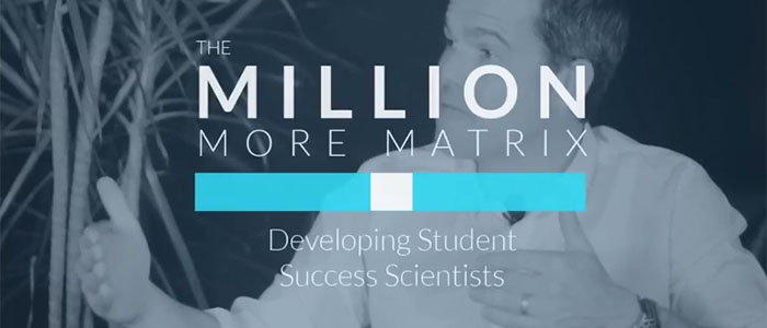 The Million More Matrix - an illustration of the different quadrants in which we find institutions on their pathways to become student success scientists
