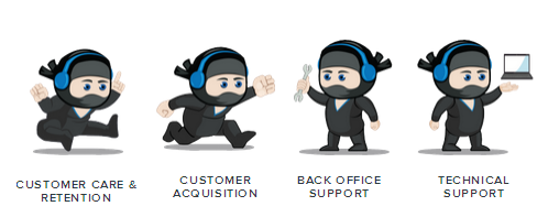 SupportNinja – Customer Care And Backend Office