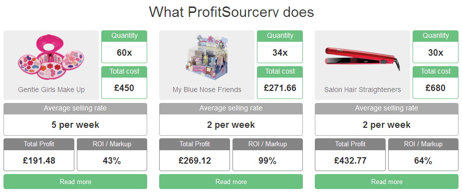 What ProfitSourcery does
