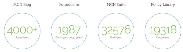 mcn-health-statistics
