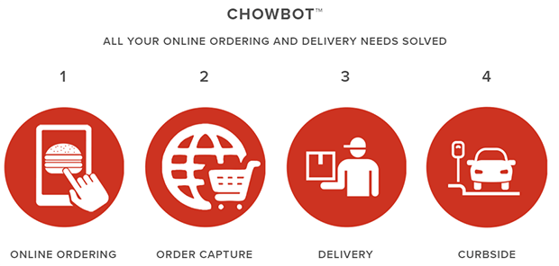 chowbot-ordering-delivery