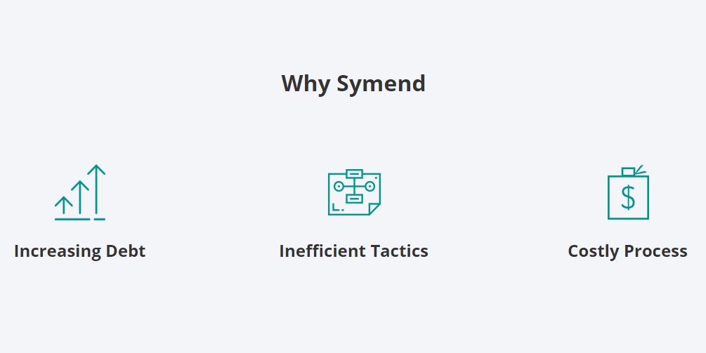 Symend Featured 2