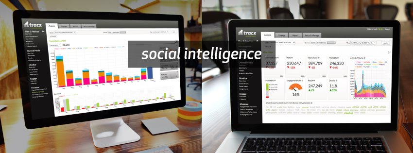 Tracx Social Intelligence