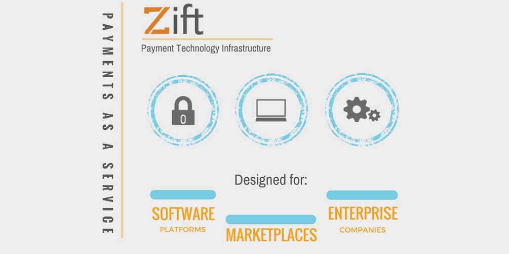 Ziftpay_Payment_As_A_Service
