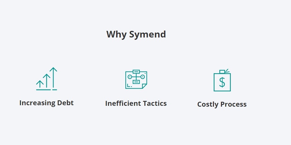 Symend Featured 3