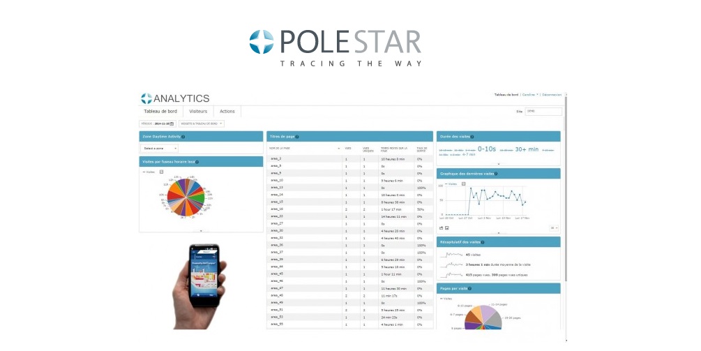 PoleStar Featured