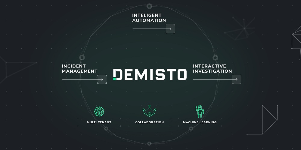Demisto_Platform