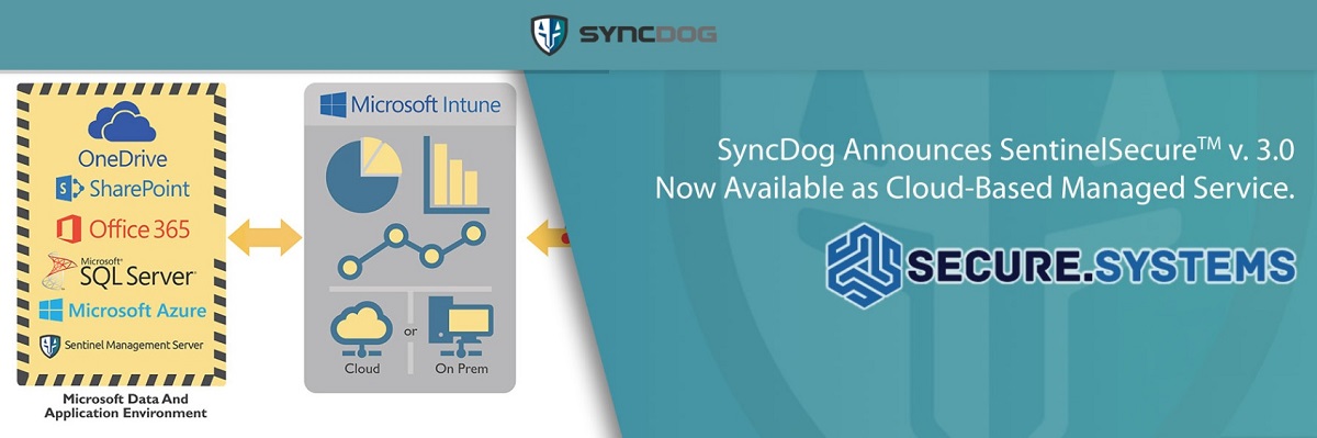 SyncDog_SecureSystems
