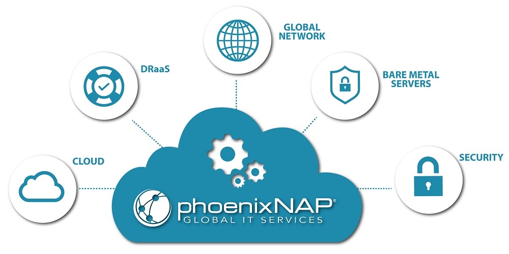 phoenixNAP_Services