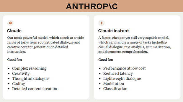 Anthropic - Claude Chatbot