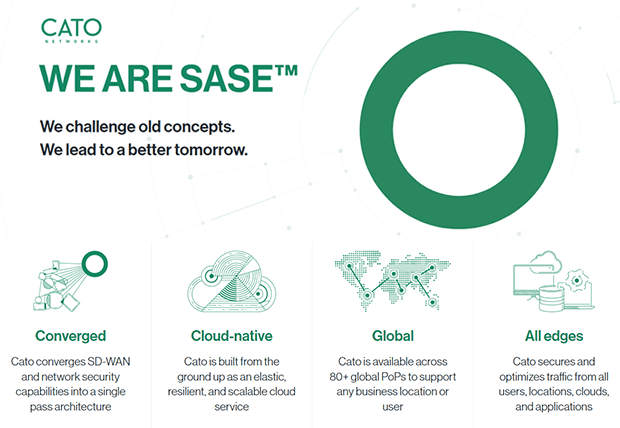 Cato Networks - We Are SASE